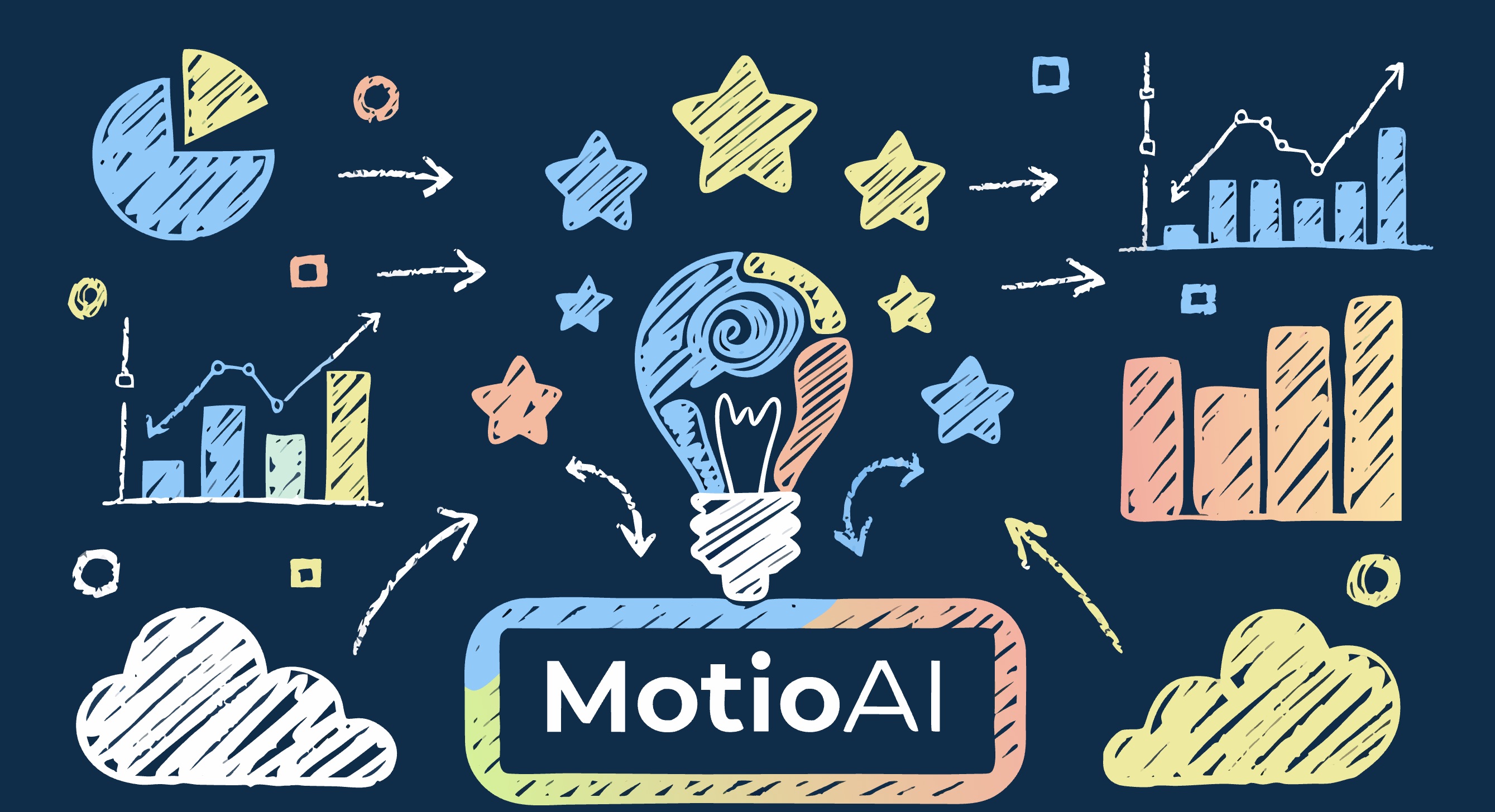 MotioAI Video Player Interface